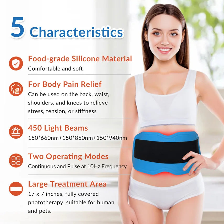 24W Knee Heating Pad Red Infrared Light Phototherapy Body