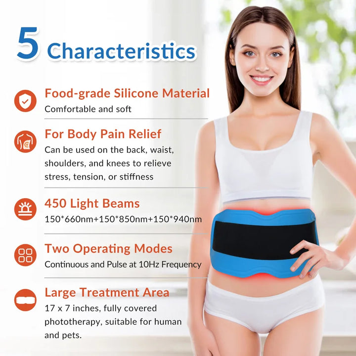 24W Knee Heating Pad Red Infrared Light Phototherapy Body