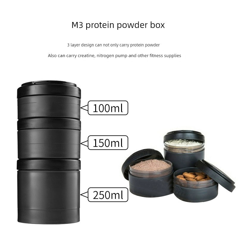 Meal Replacement Fitness Exercise Scale